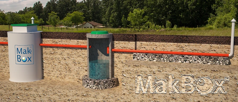 Сучасні очисні системи MakBox як інструмент екологічної відповідальності